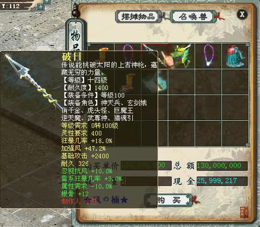 ��ͼ������