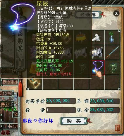 ��ͼ������