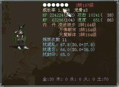 �߳ɳ�����ֵ����