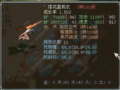 Ѫ���ӵ�ĺ�������