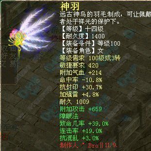 ���������Ҫ��