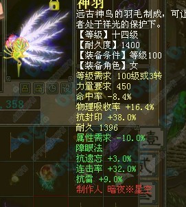 ����ñ��