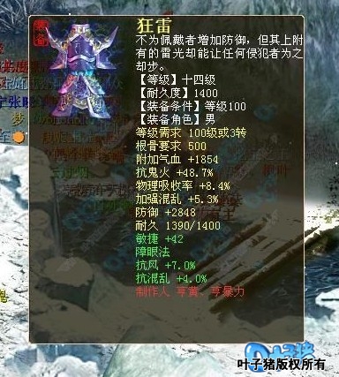 ����ѽ��