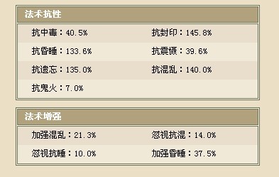 ����ǿ��